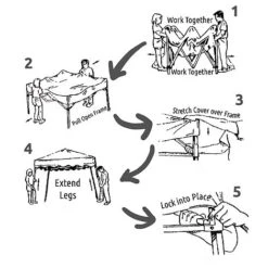 Idooka Pop Up Gazebos- Freestanding Awnings & Canopies & Party Tents -Green Haven Shop Instructions1